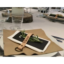 Nglering af kernelder med navn